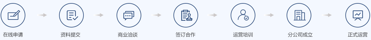 打造符合時代發(fā)展的高品質(zhì)空間，用科技和設(shè)計為城市賦能